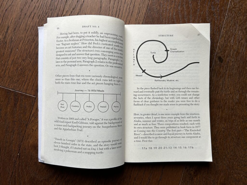 Flatlay of book showing shapes like circles on a line and a spiral