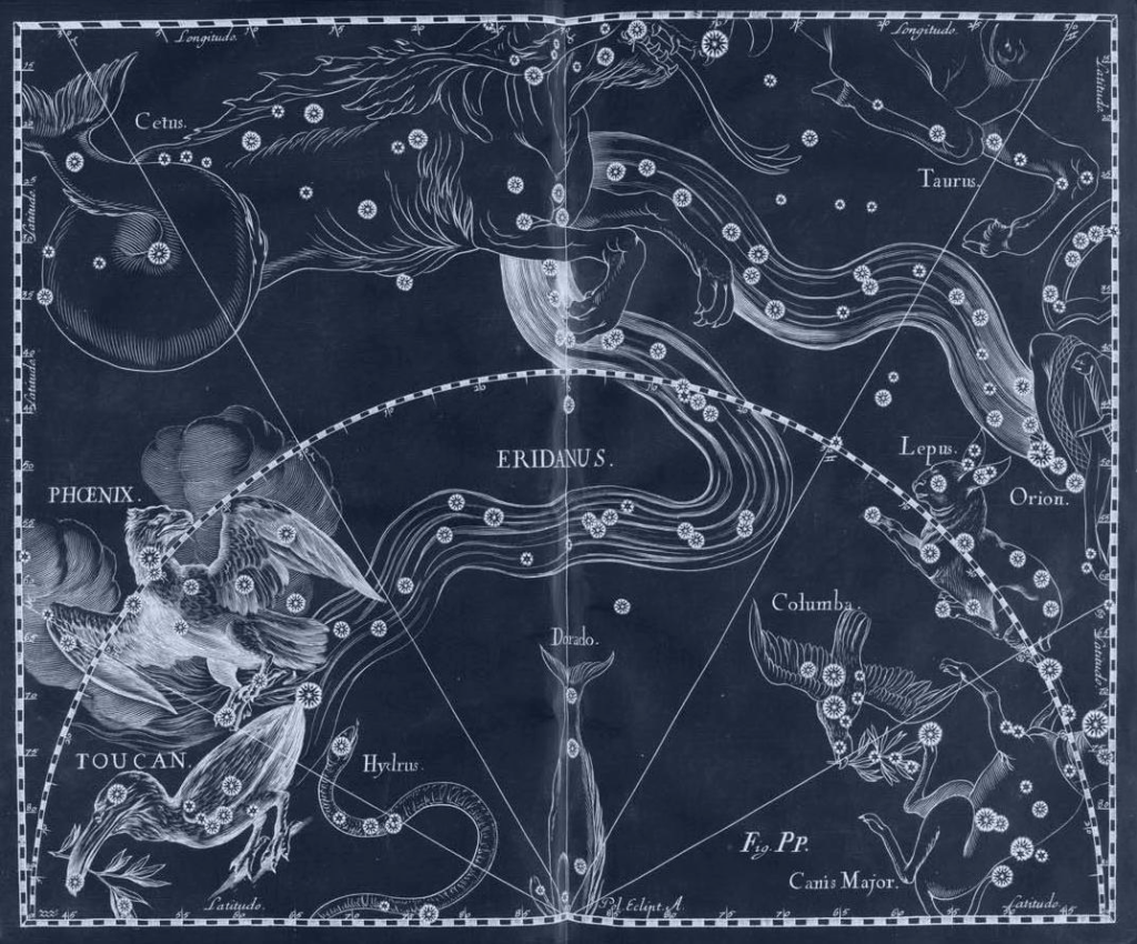 Vintage blue constellation map including Lupus the rabbit and other zodiac signs