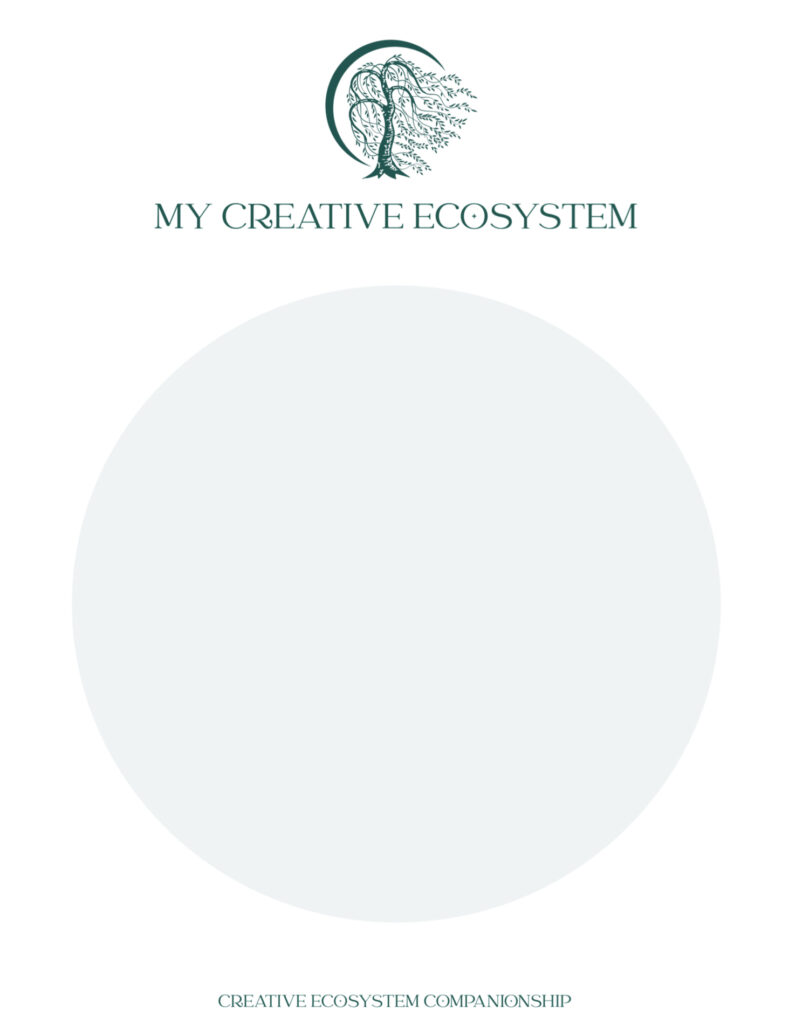 My Creative Ecosystem journal page with a large circle